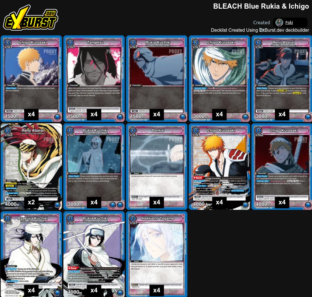 Blue Rukia & Ichigo Bleach Union Arena pakli