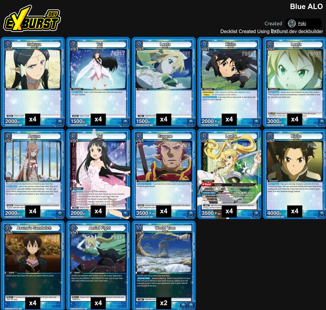 Blue ALO Sword Art OnlineUnion Arena pakli