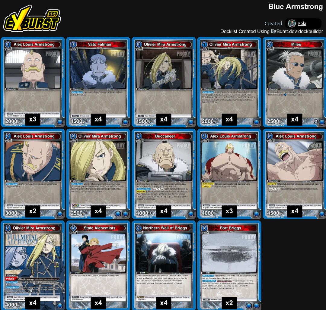 Blue Armstrong Fullmetal Alchemist Union Arena pakli