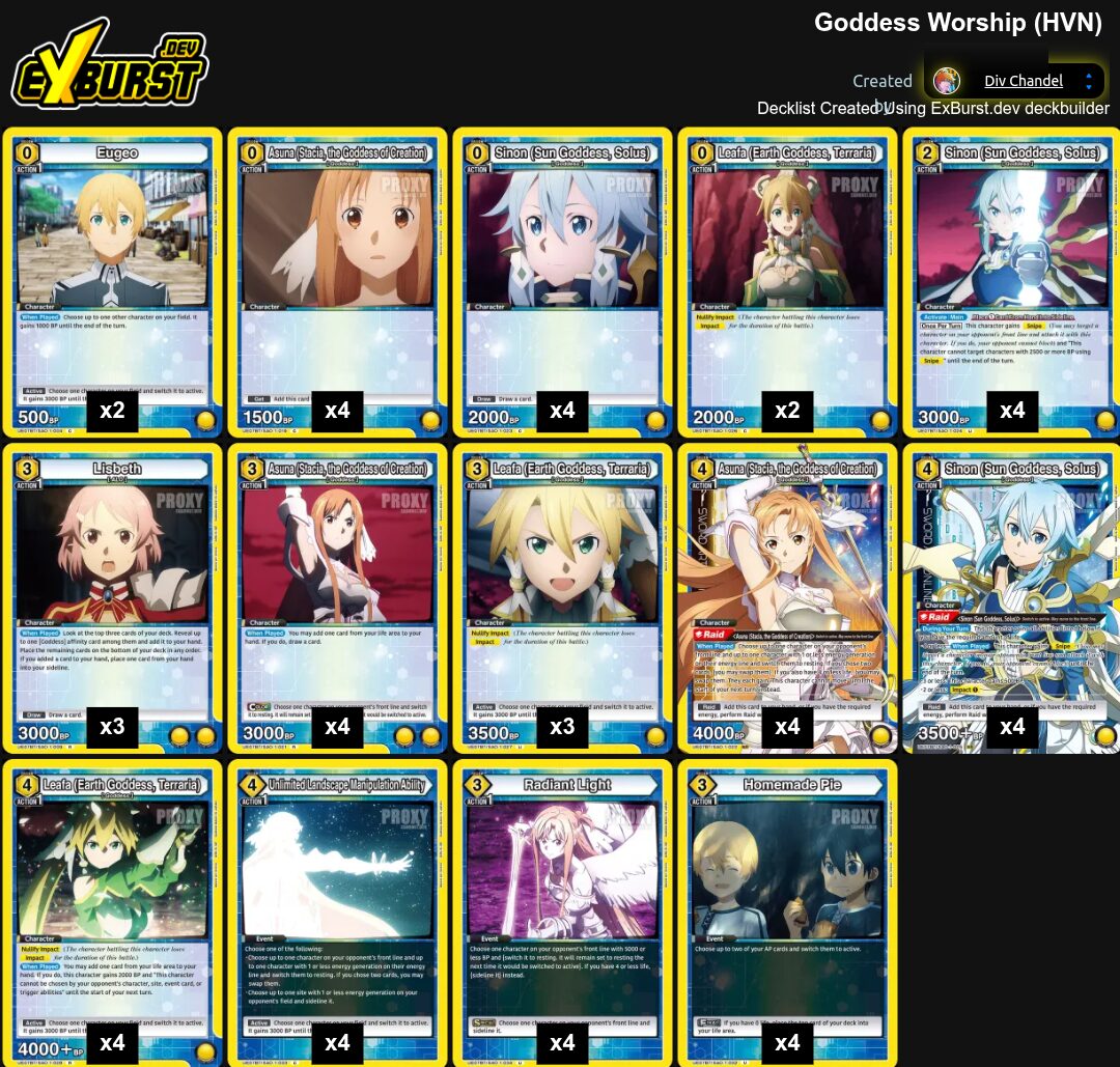 Yellow Goddesses Sword Art OnlineUnion Arena pakli