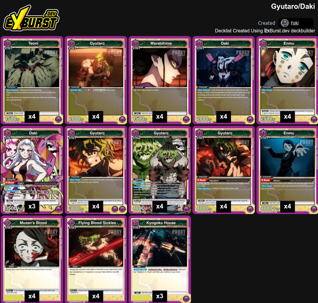 Gyutaro/Daki Demon Slayer Union Arena pakli