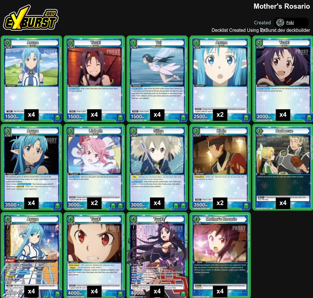 Mother’s Rosario Sword Art OnlineUnion Arena pakli