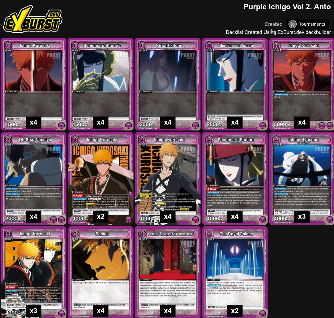 Squad Zero Vol. 2 Bleach Union Arena pakli