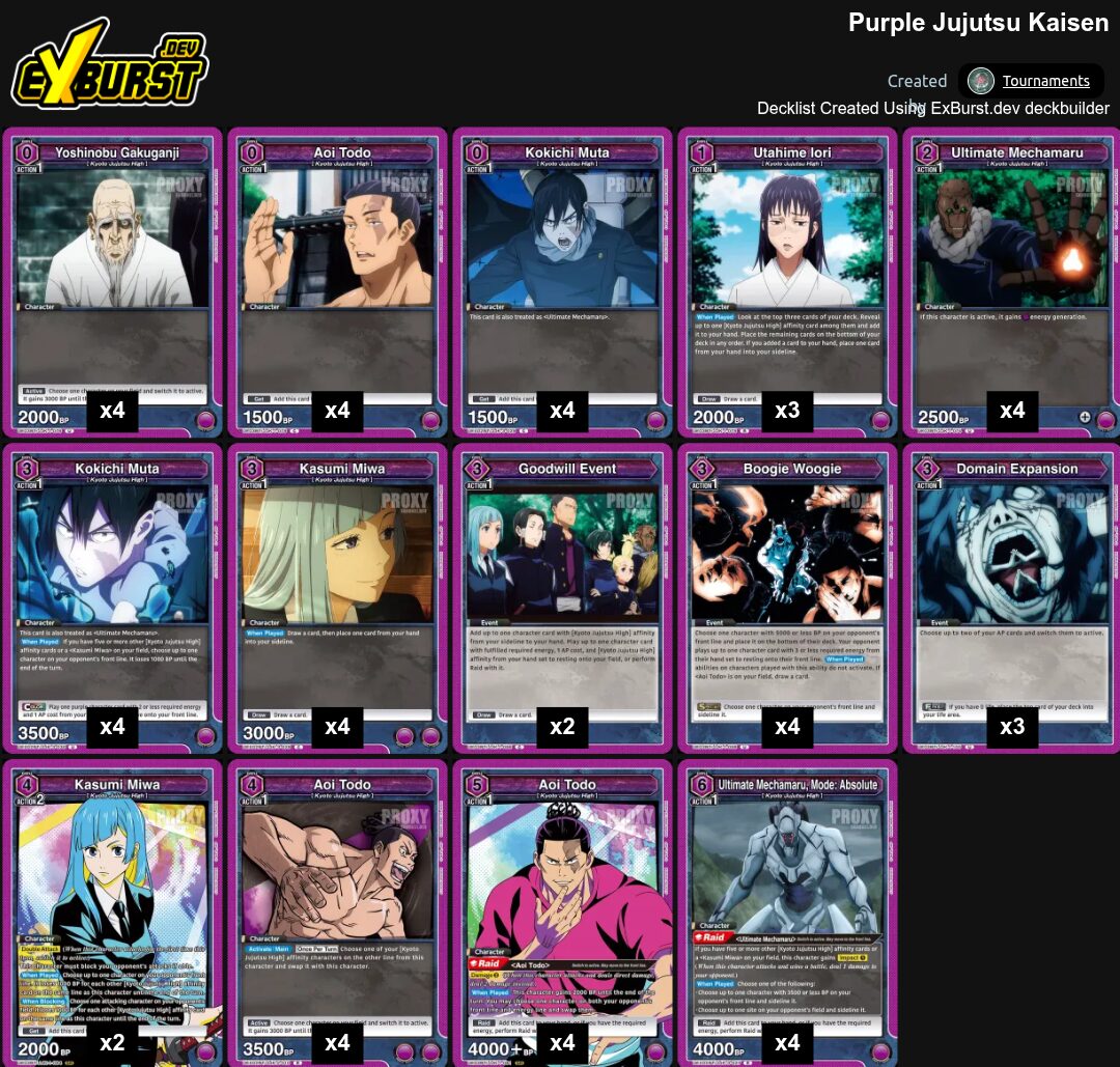 Todo/Mechamaru Union Arena Meta pakli