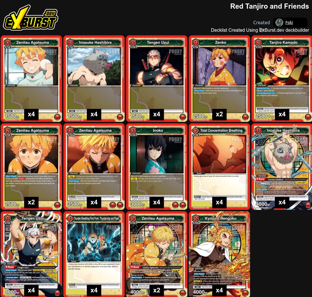 Red Tanjiro and Friends Demon Slayer Union Arena pakli