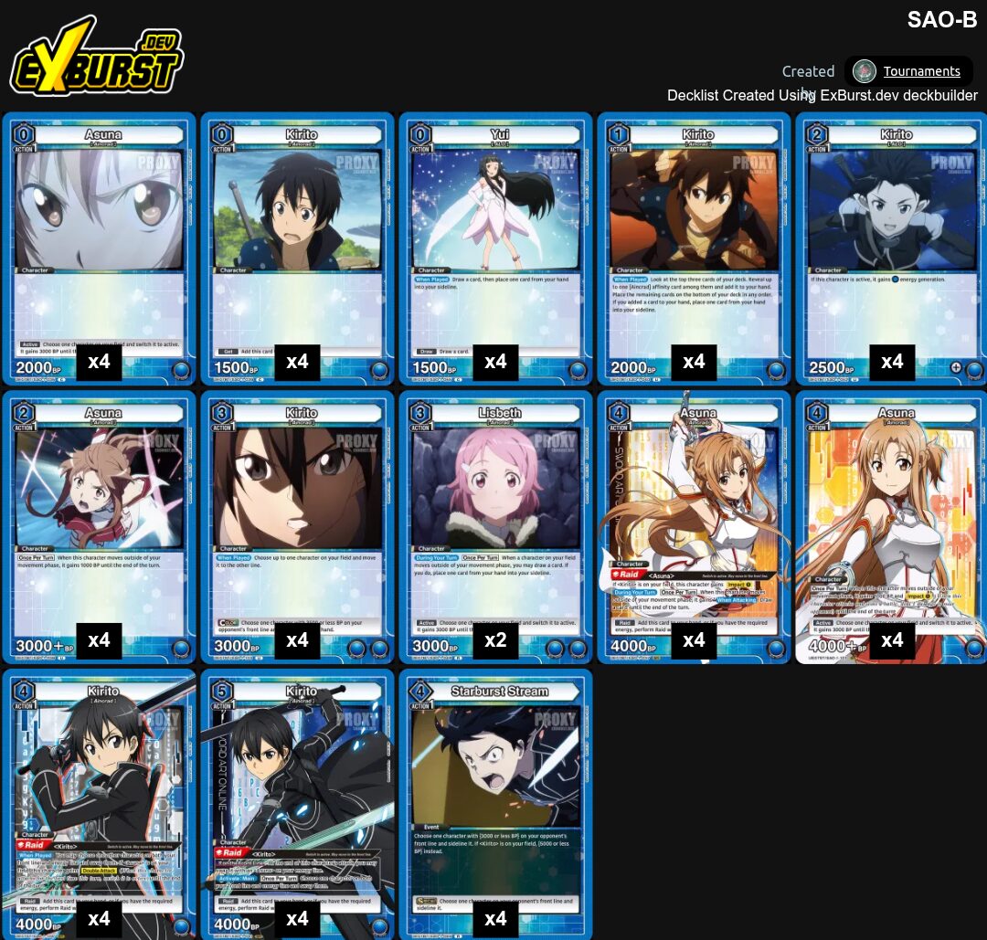Blue Aincrad Sword Art OnlineUnion Arena pakli