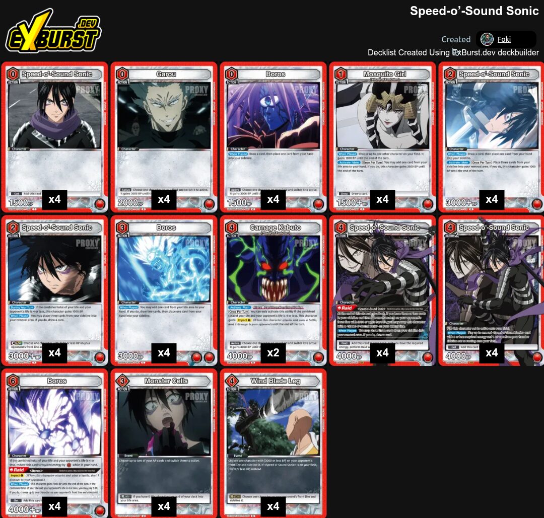 Speed-o’-Sound Sonic One Punch Man Union Arena pakli