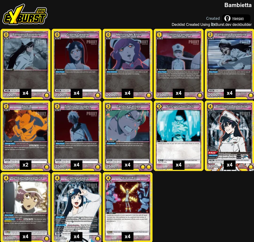 Yellow Bambietta Bleach Union Arena pakli