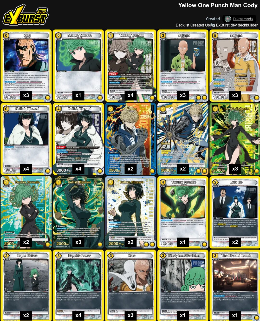 Psychic Sisters One Punch Man Union Arena pakli