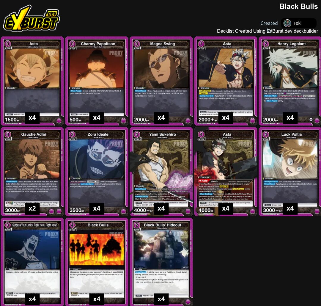 Black Bulls Black Clover Union Arena pakli