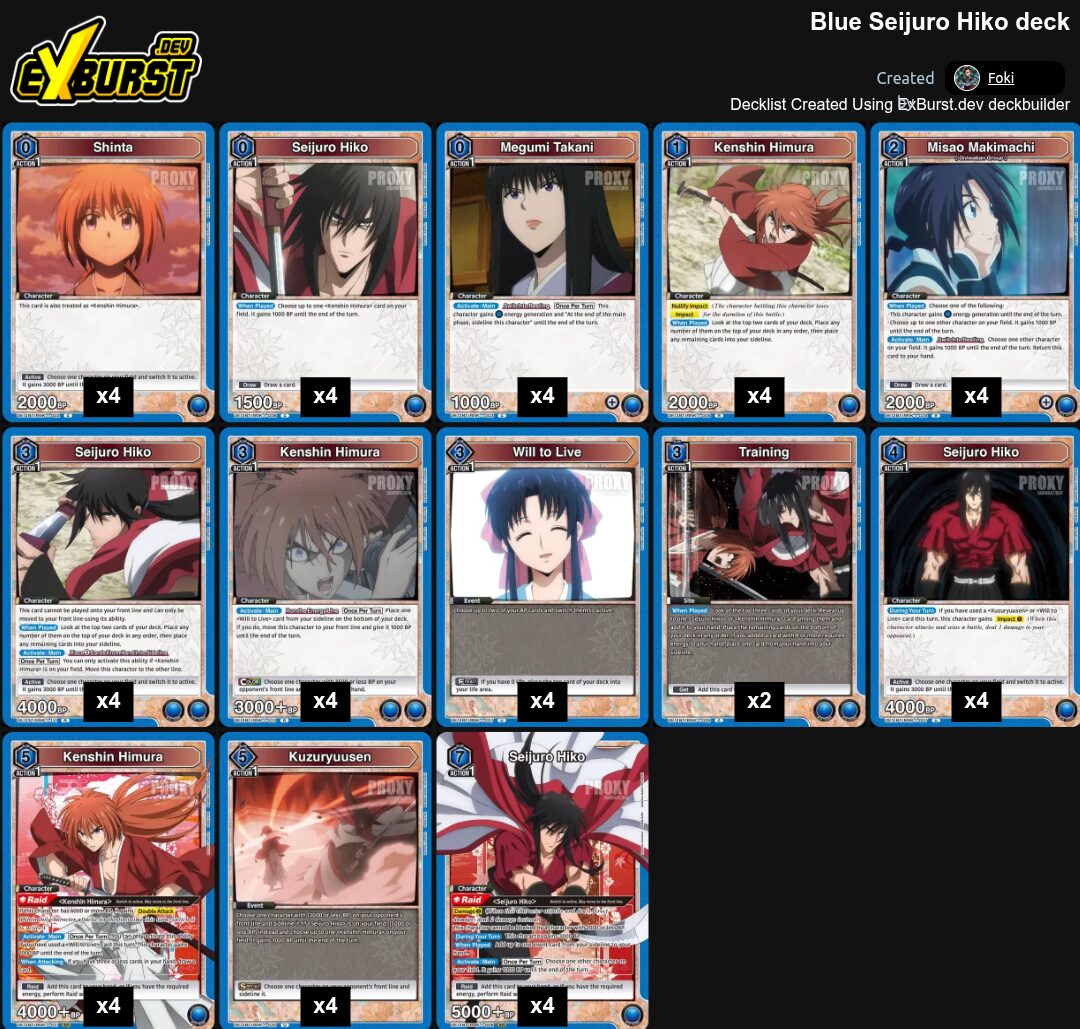 Blue Seijuro Hiko Rurouni Kenshin Union Arena pakli