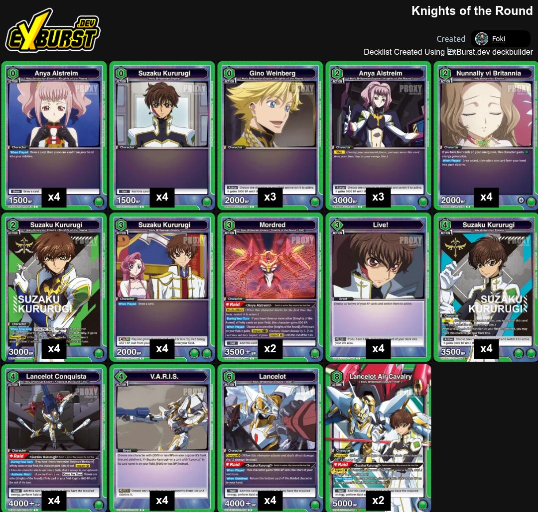 Knights of the Round Union Arena pakli