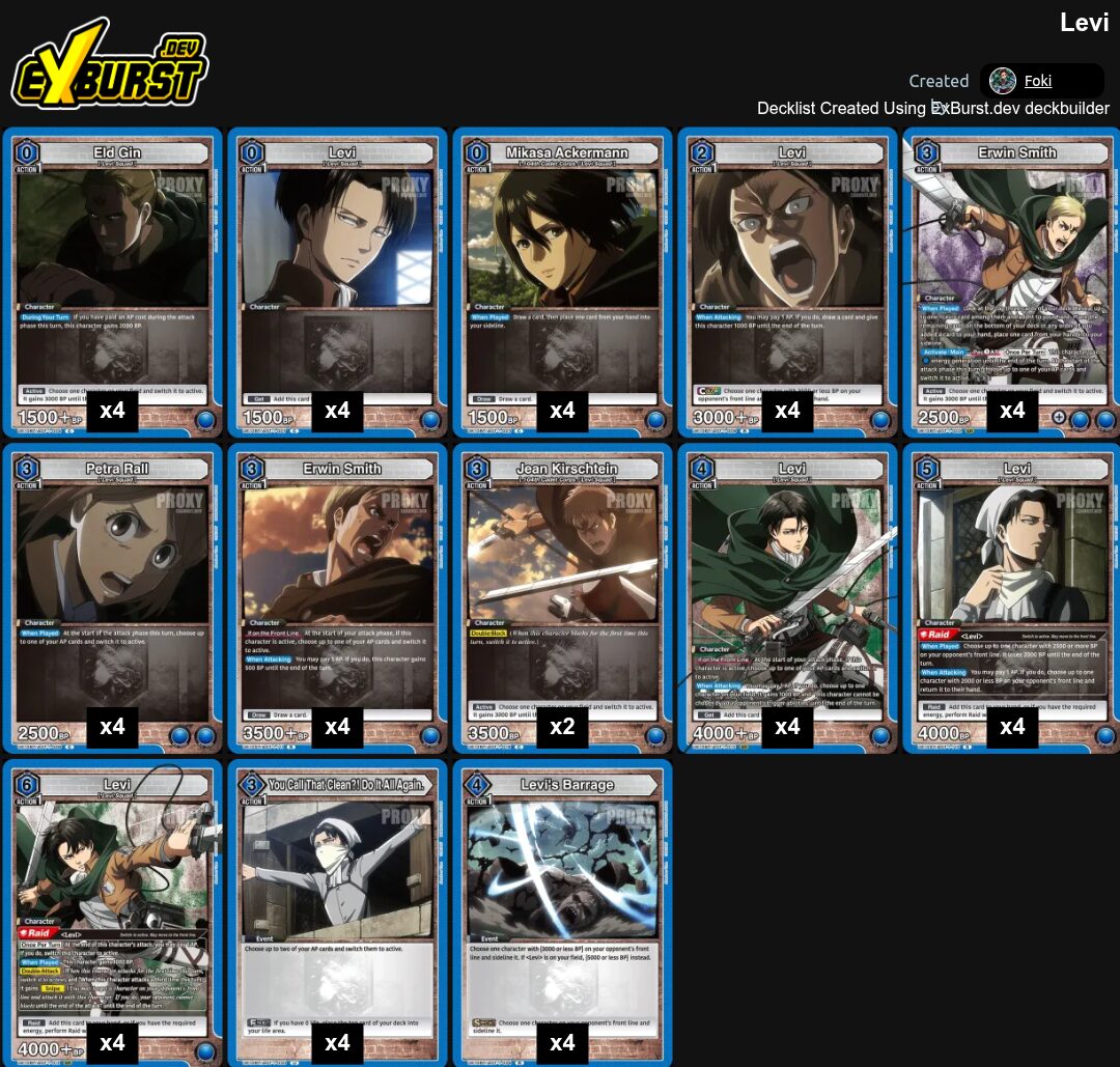 Blue Levi Attack on Titan Union Arena pakli