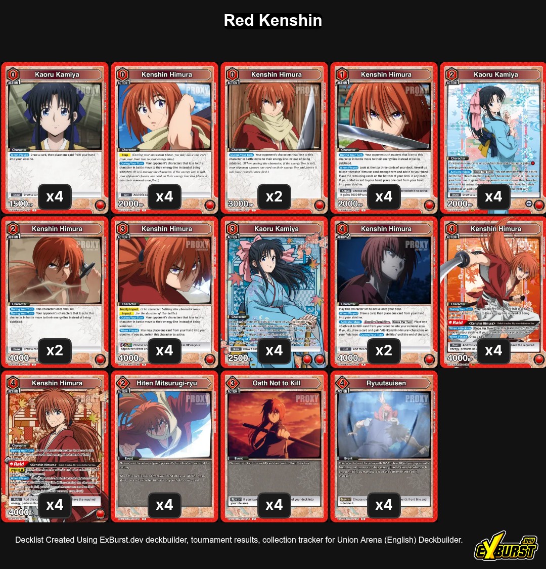 Piros Kenshin Union Arena Deck