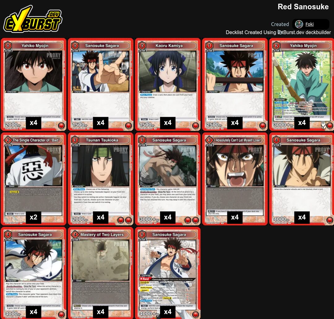 Red Sanosuke Rurouni Kenshin Union Arena pakli