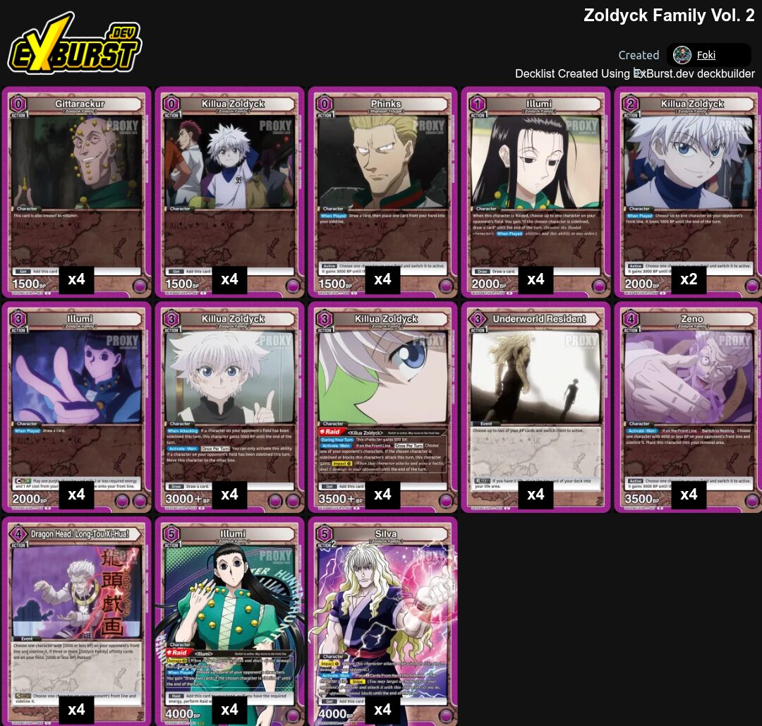Zoldyck Family Hunter x Hunter Union Arena pakli