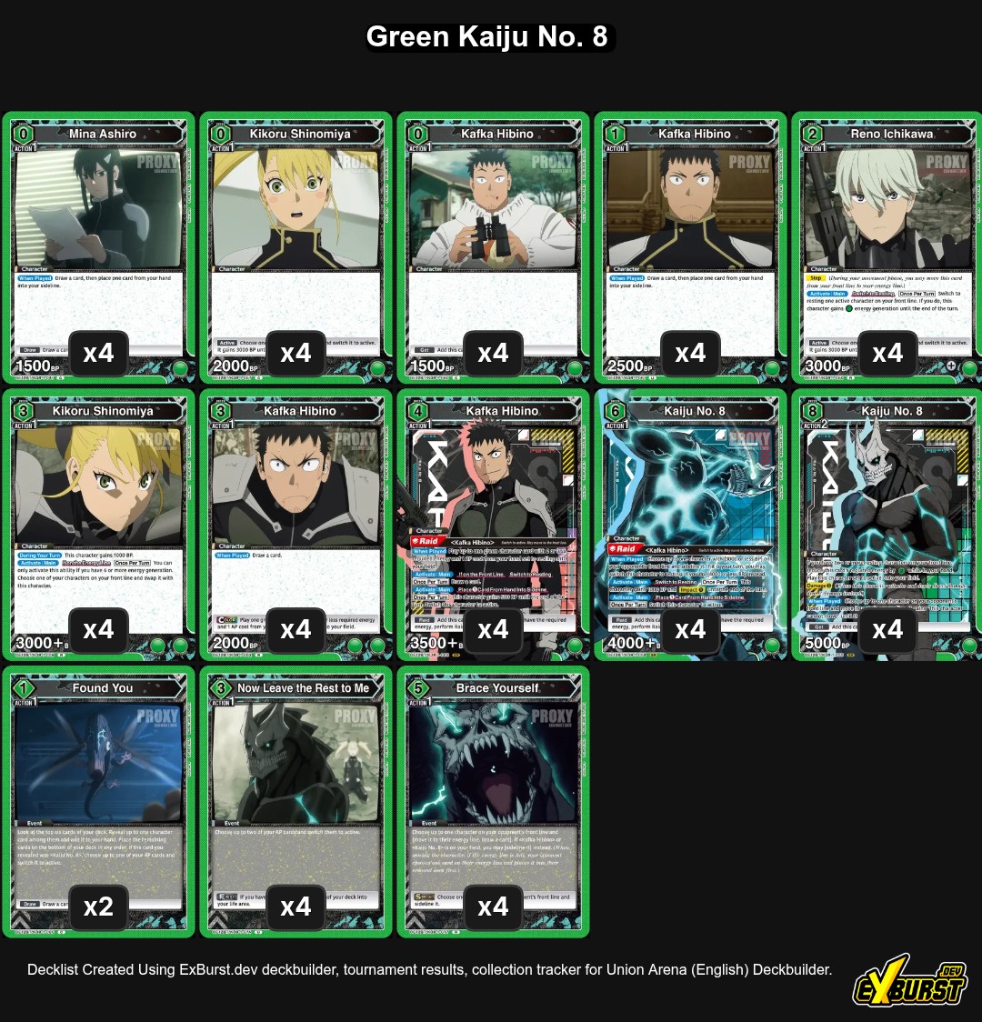 Green Kaiju No. 8 Union Arena Deck
