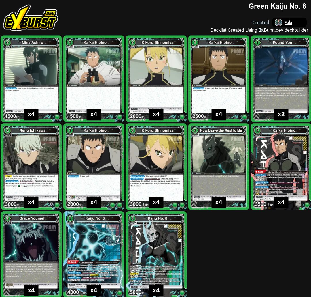 Green Kaiju No. 8 Union Arena pakli