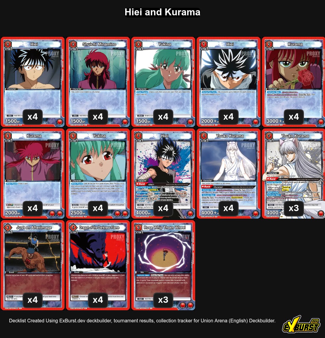 Hiei and Kurama Union Arena Deck