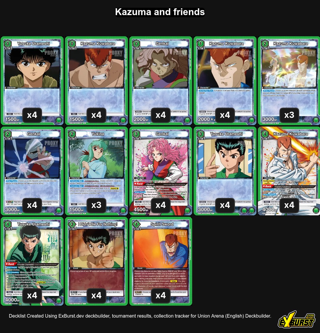 Kazuma and friends Union Arena Deck