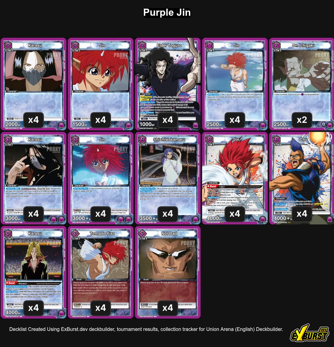 Purple Jin Union Arena Deck