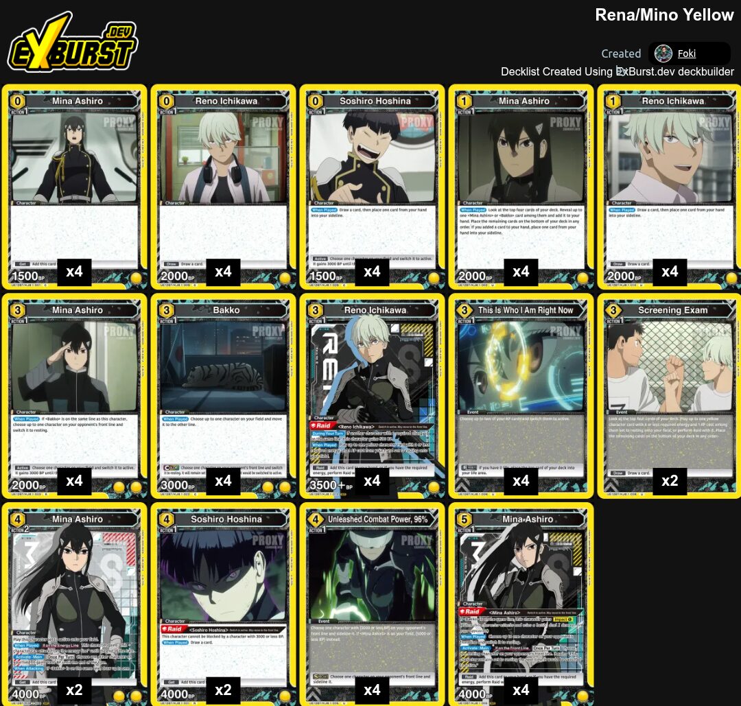 Rena/Mino Yellow Kaiju No. 8 Union Arena pakli