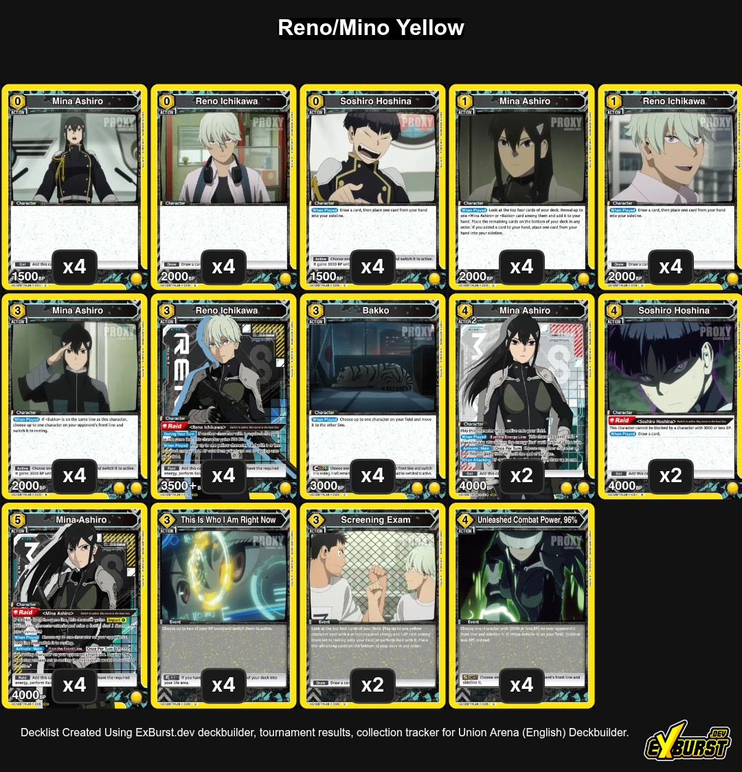 Reno/Mino Yellow Union Arena Deck