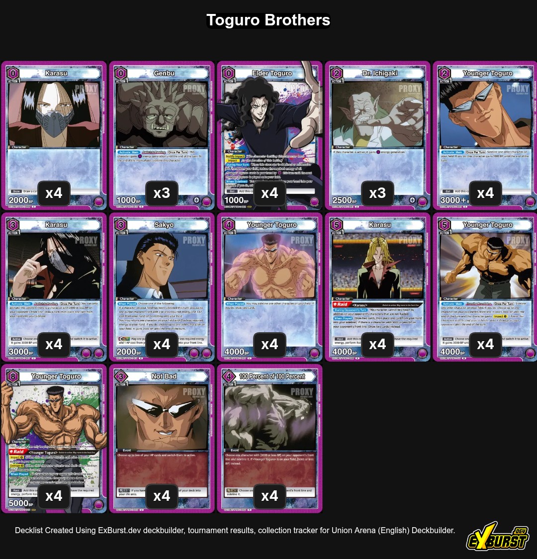Toguro Brothers Union Arena Deck