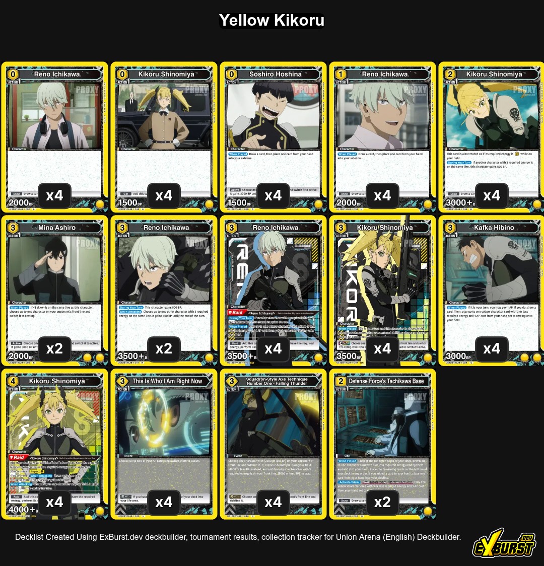 Yellow Kikoru Union Arena Deck