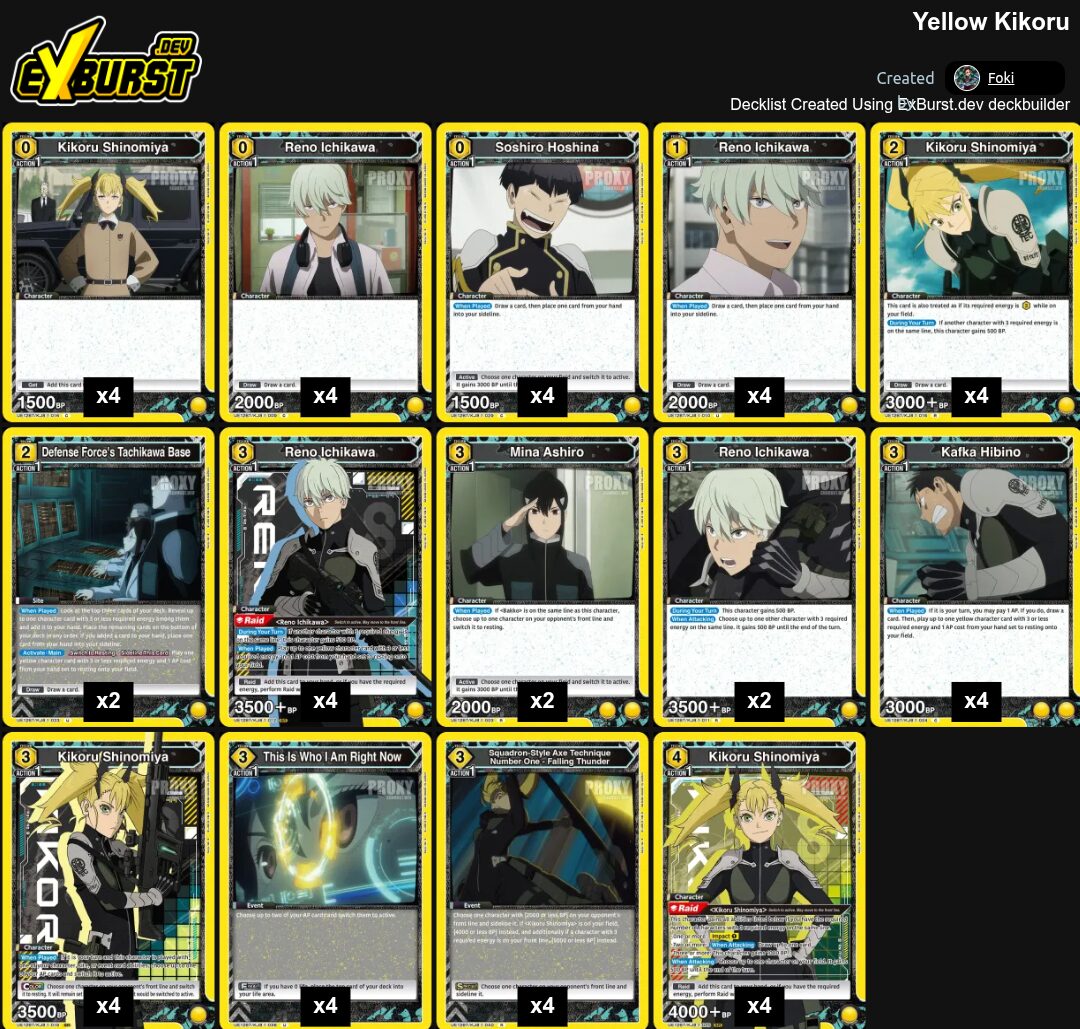 Yellow Kikoru Kaiju No. 8 Union Arena pakli