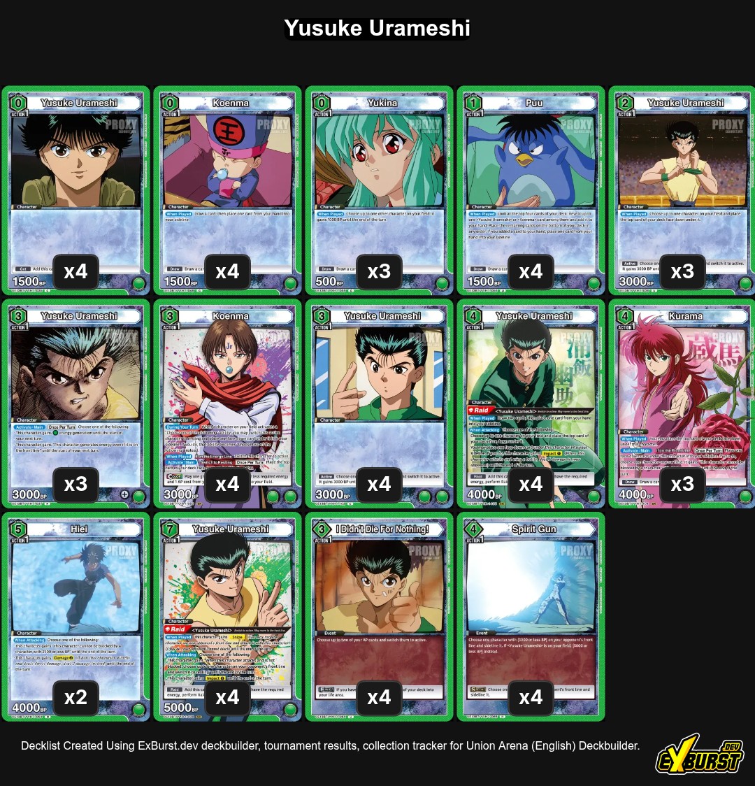 Yusuke Urameshi Union Arena Deck