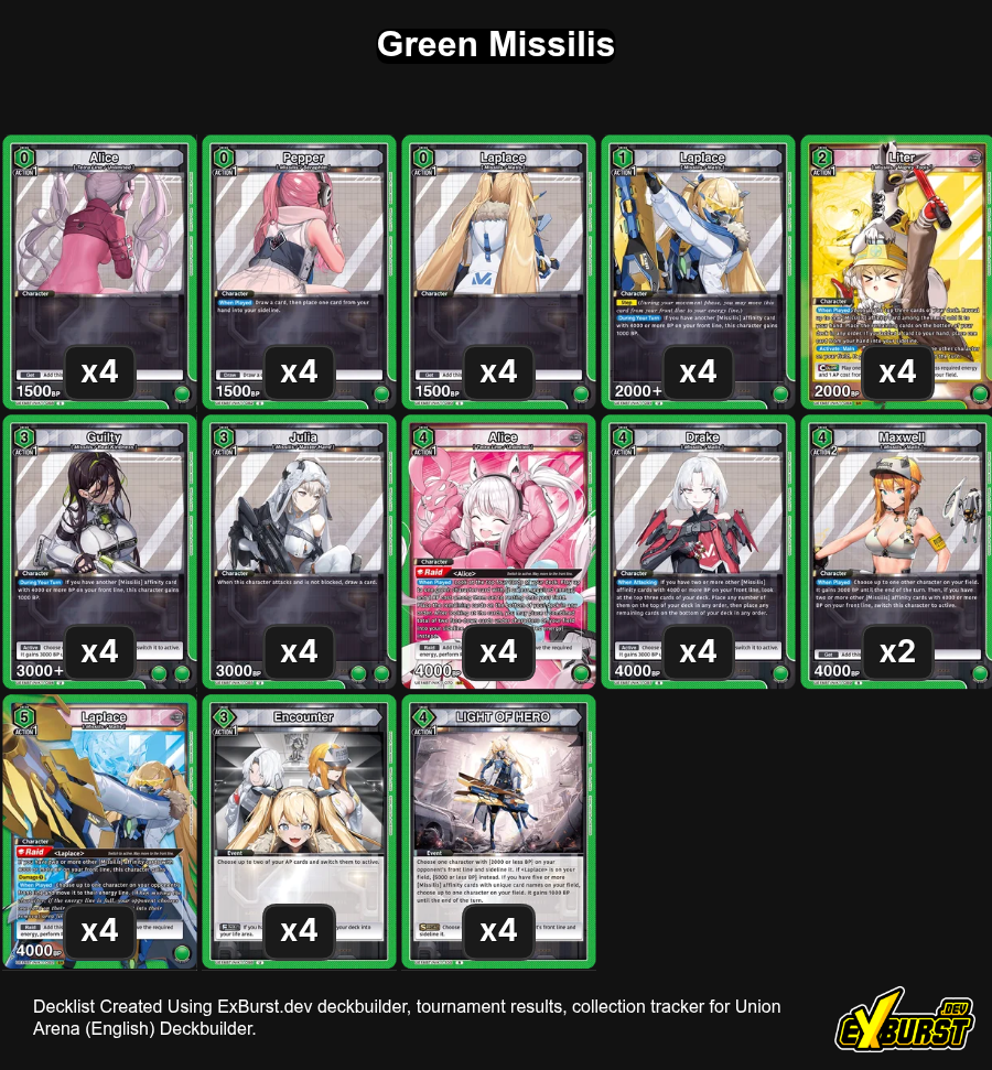 Zöld Missilis Union Arena deck