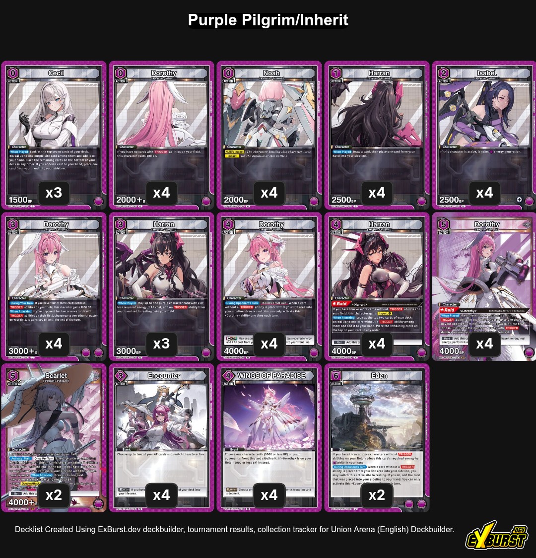 Pilgrim/Inherit Union Arena Deck