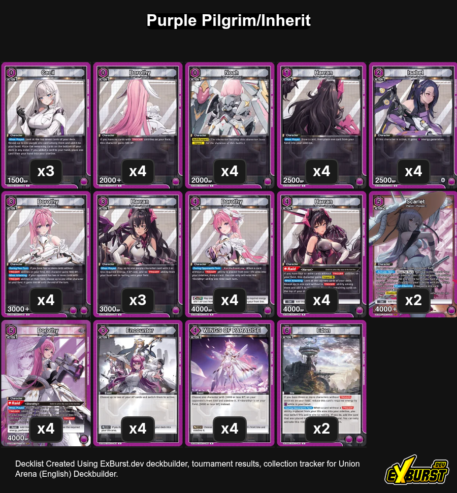 Lila Pilgrim/Inherit Union Arena deck