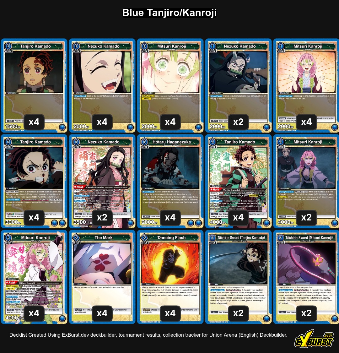 Blue Tanjiro/Kanroji Union Arena deck