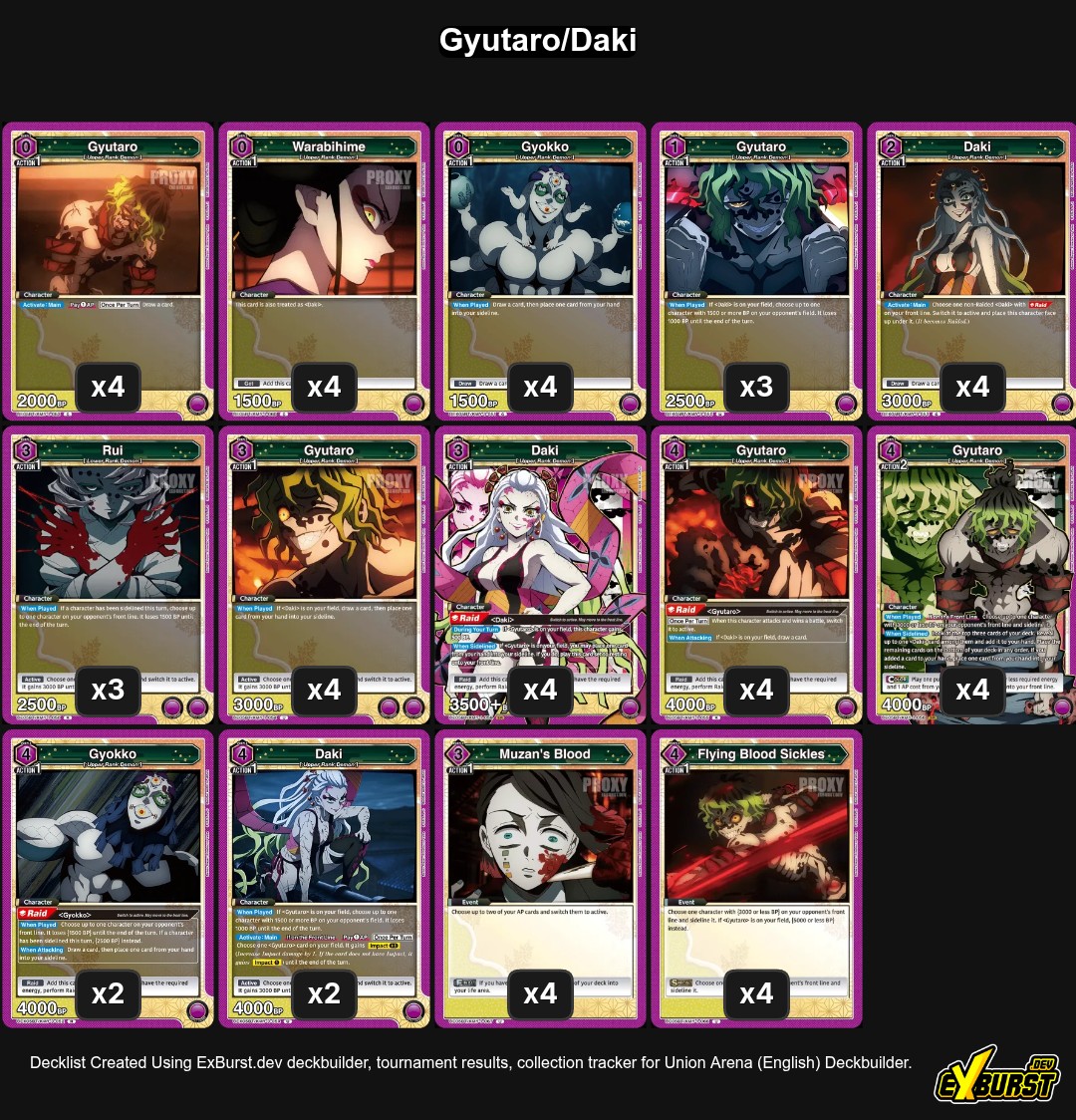 Gyutaro/Daki Union Arena deck