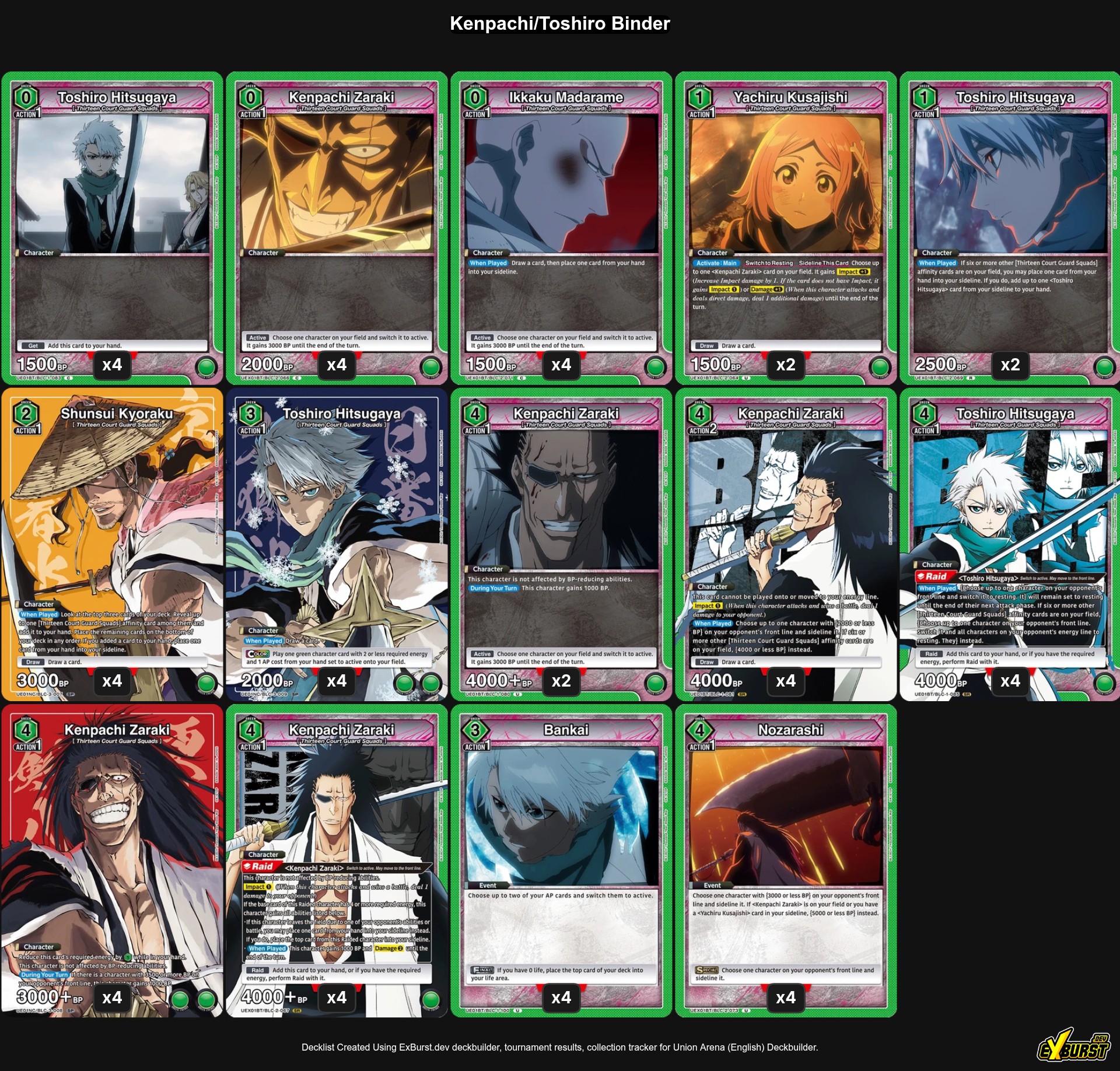 Kenpachi/Toshiro Union Arena deck