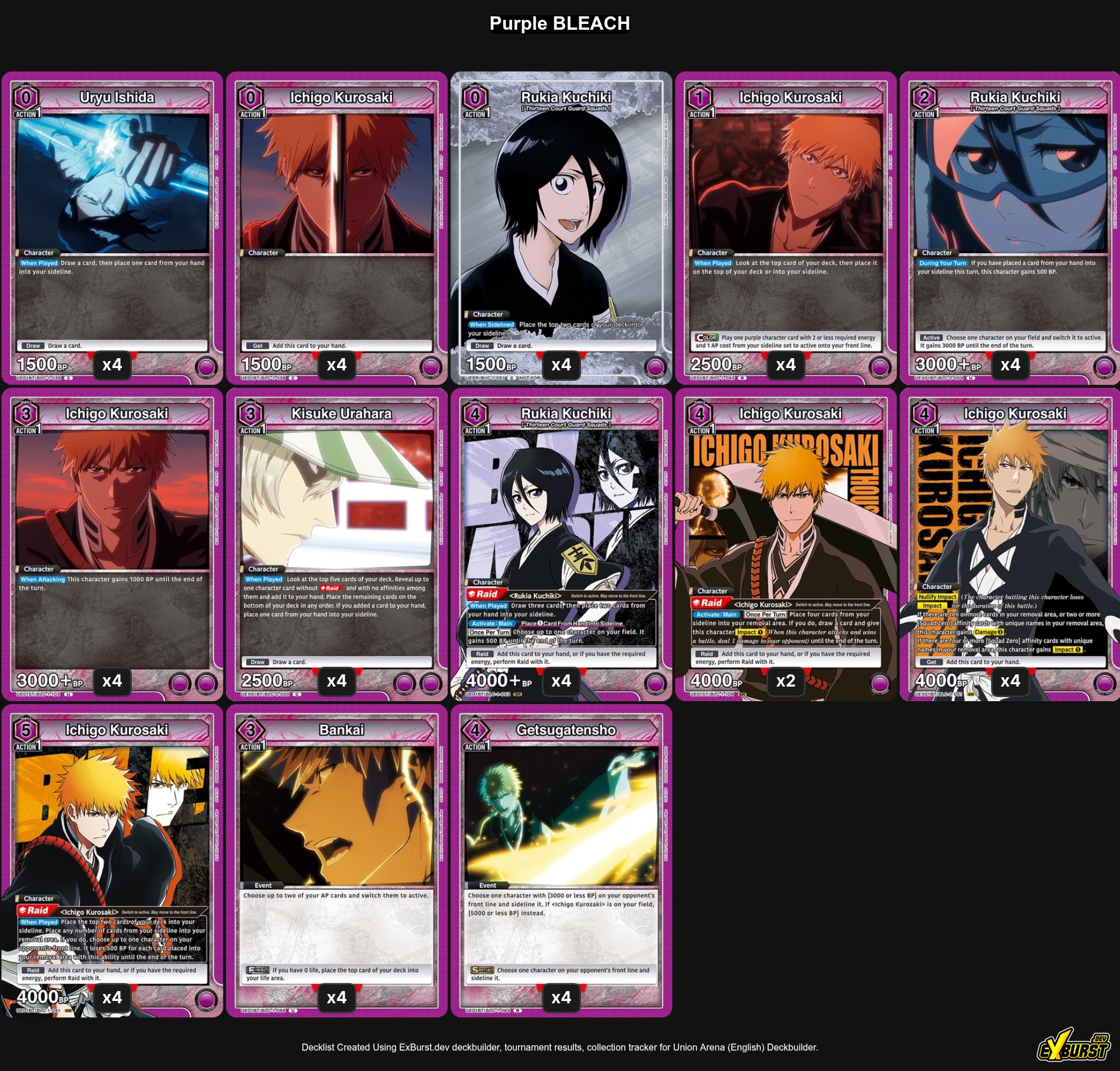 Purple BLEACH Union Arena deck