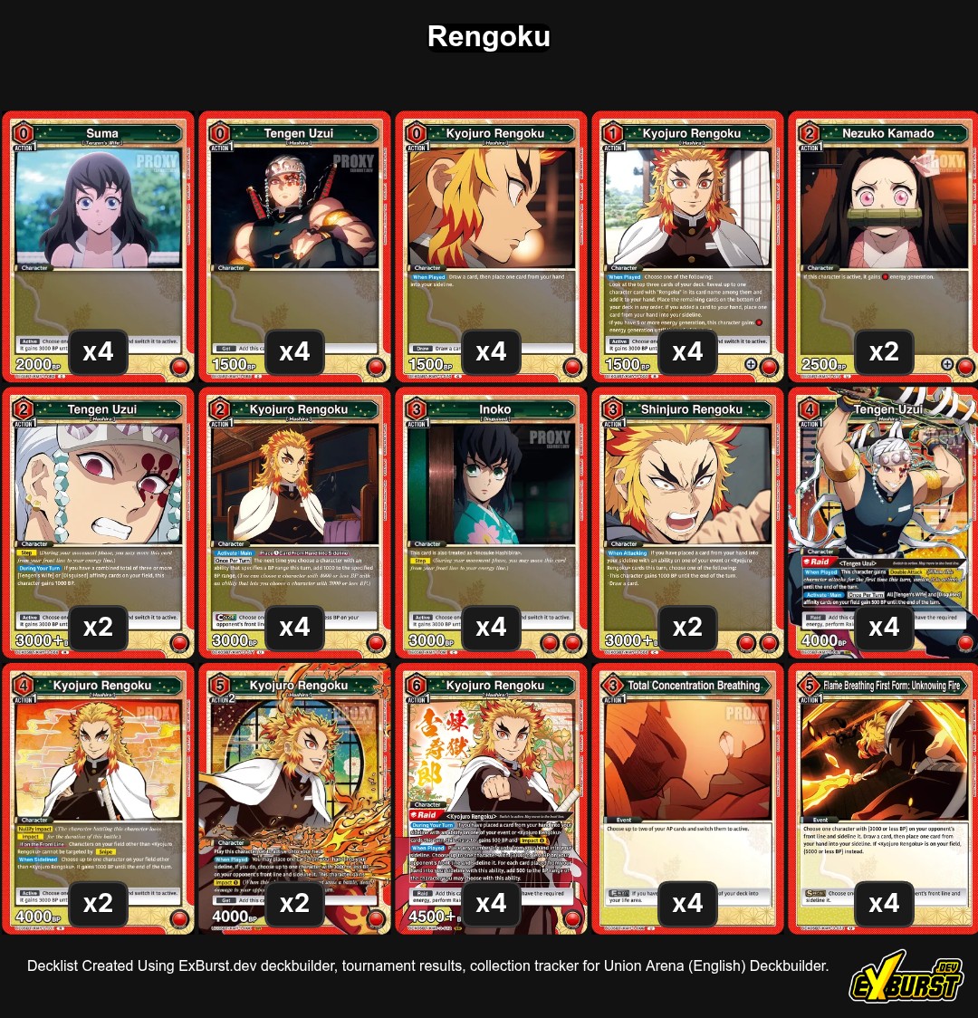 Rengoku Union Arena deck