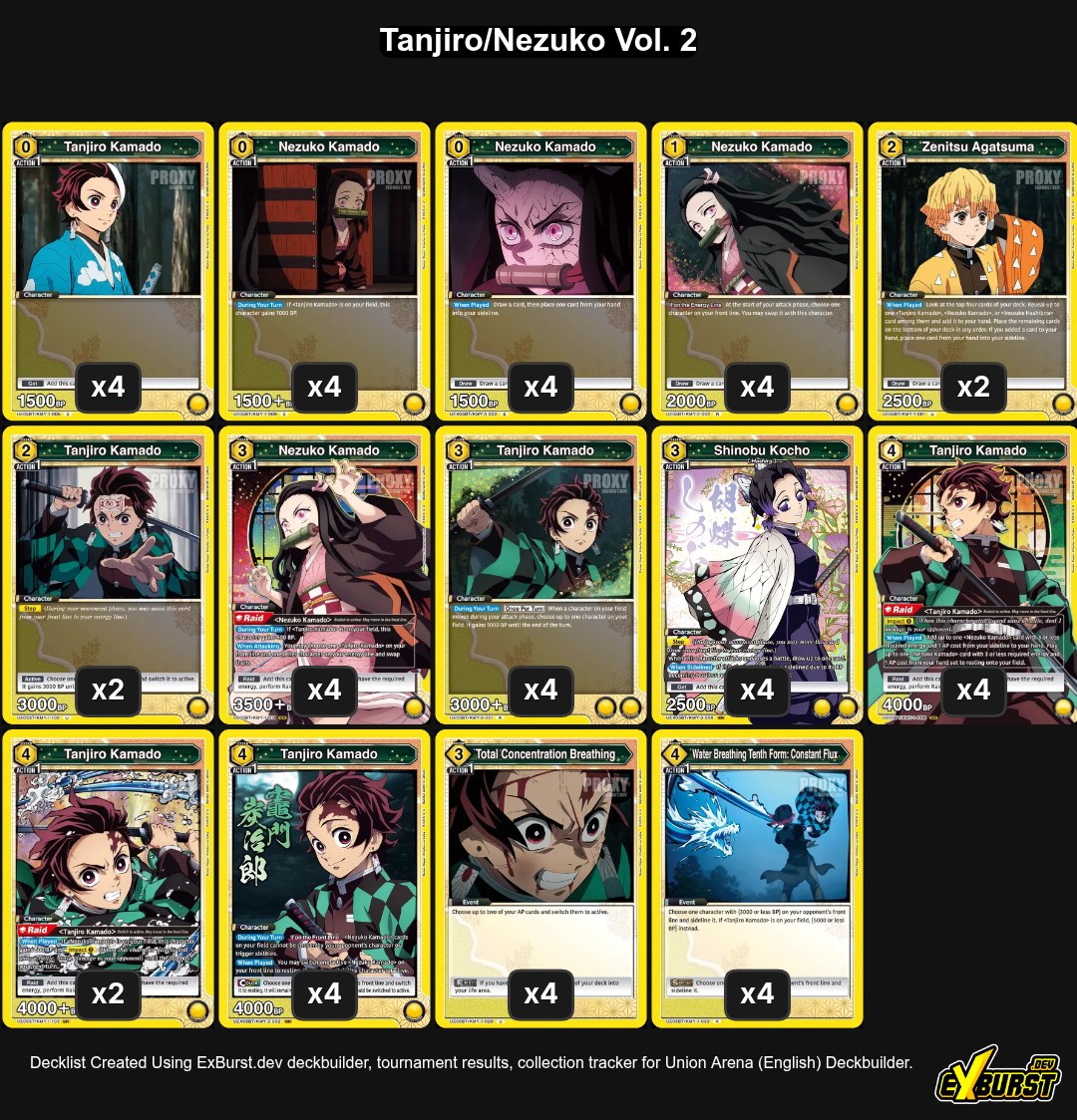 Tanjiro/Nezuko Vol. 2 Union Arena Deck