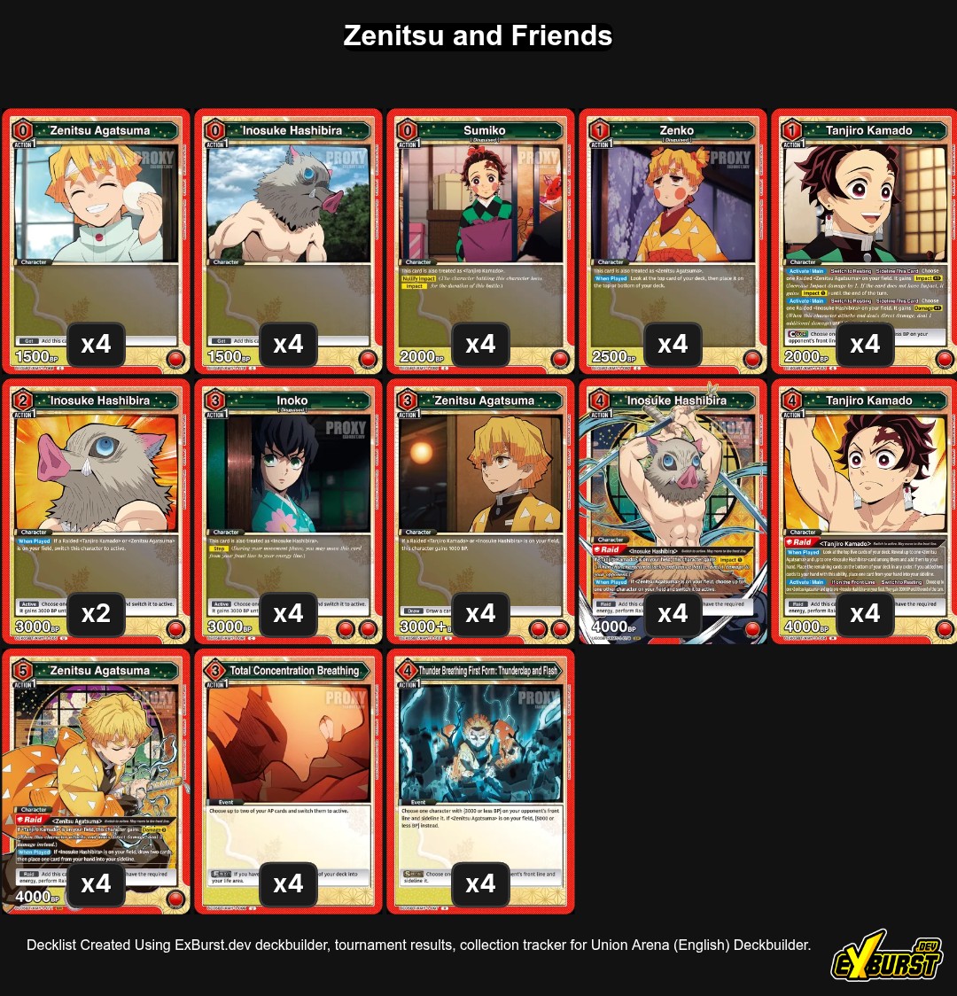 Zenitsu and Friends Union Arena deck