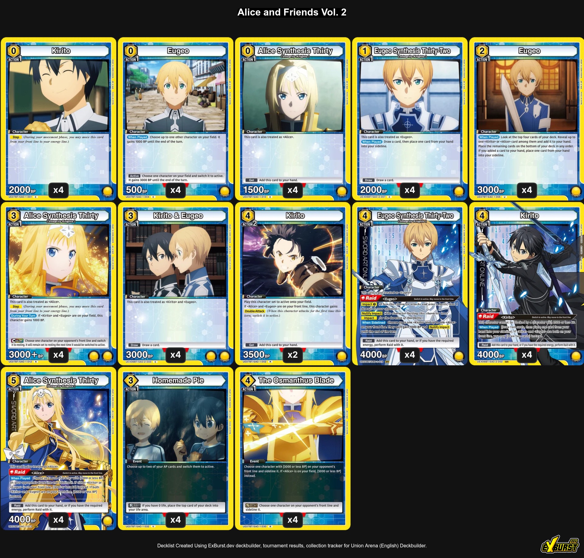 Alice and Friends Sword Art Online Union Arena deck