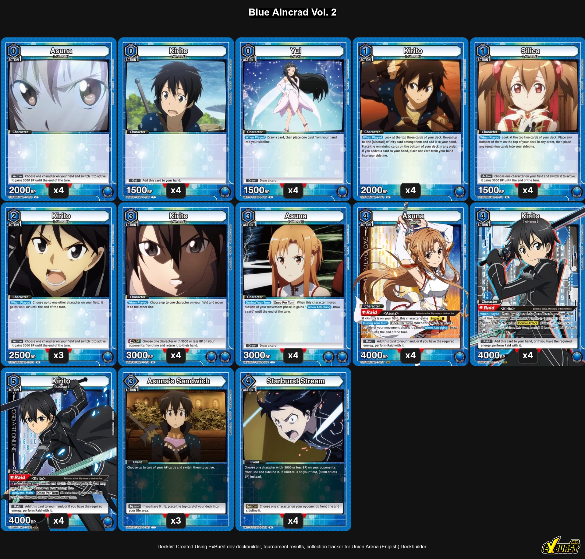 Blue Aincrad Sword Art Online Union Arena deck