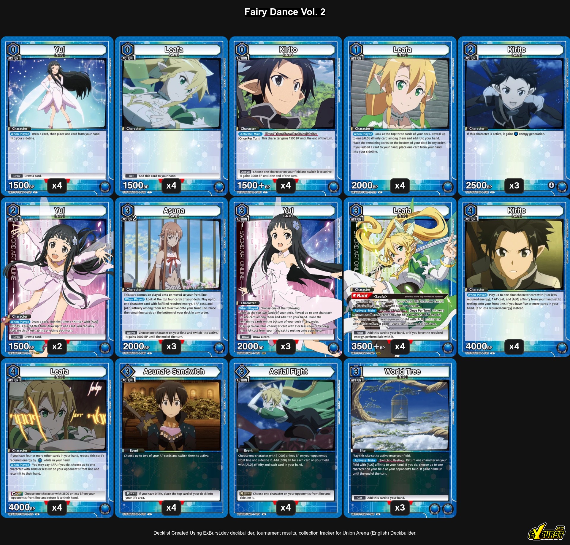 Fairy Dance Sword Art Online Union Arena deck