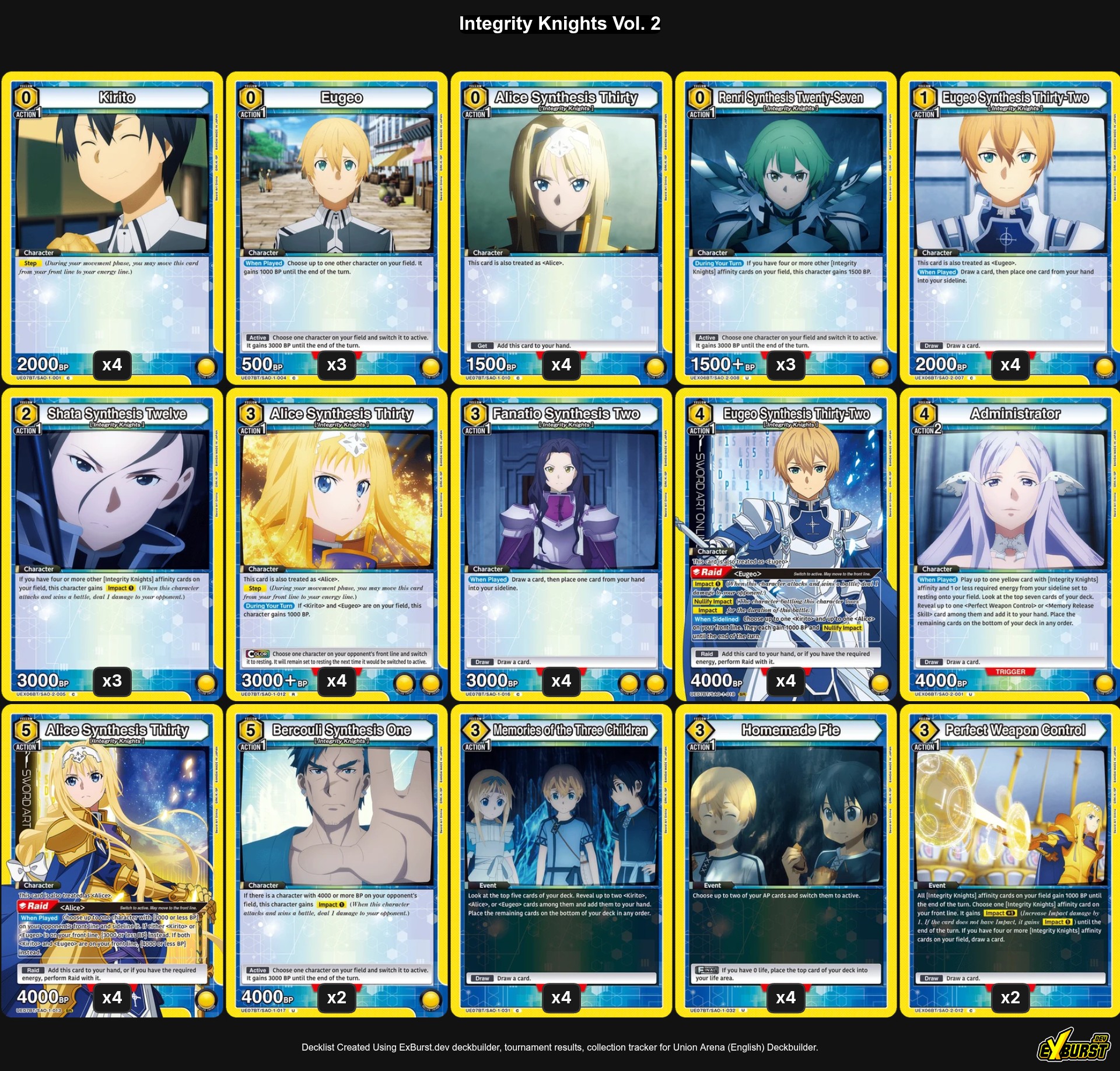 Integrity Knights Sword Art Online Union Arena deck
