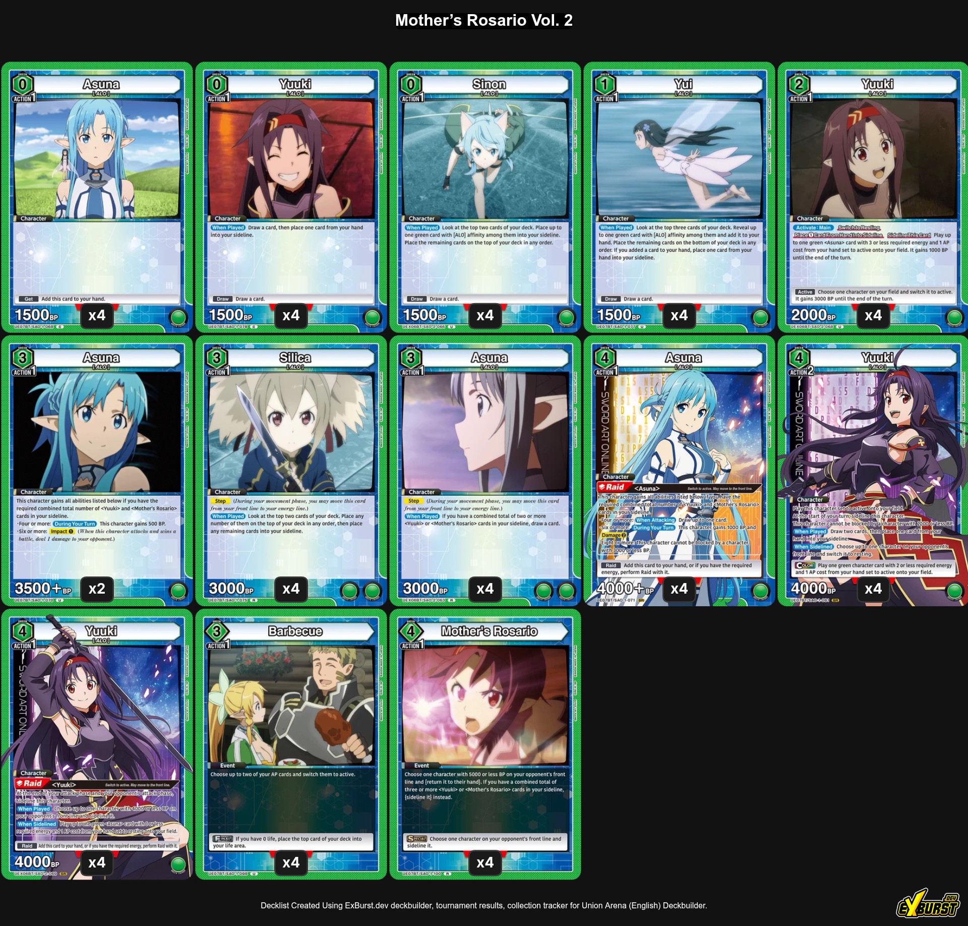 Mother’s Rosario Sword Art Online Union Arena deck