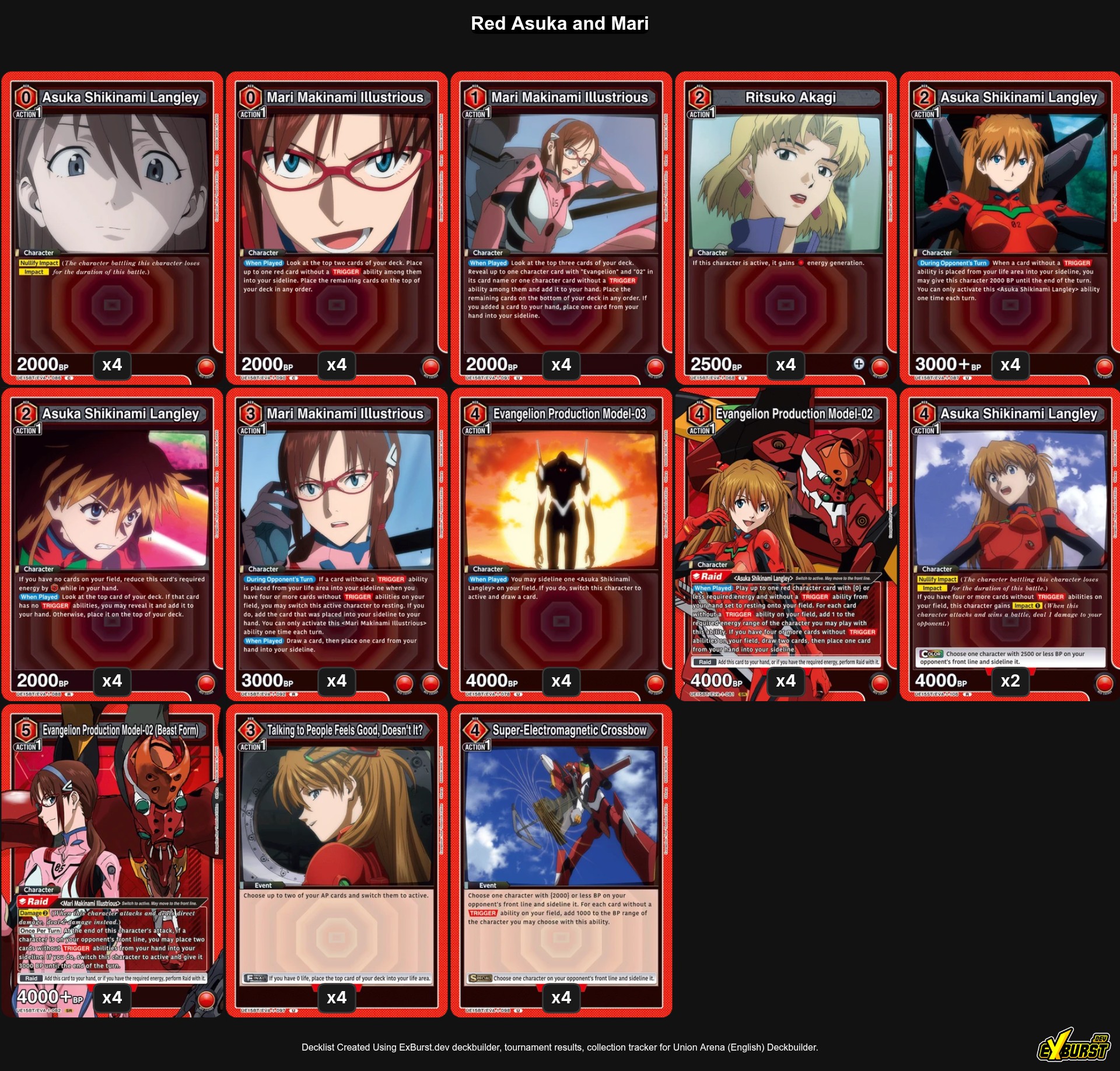Red Asuka and Mari Union Arena deck