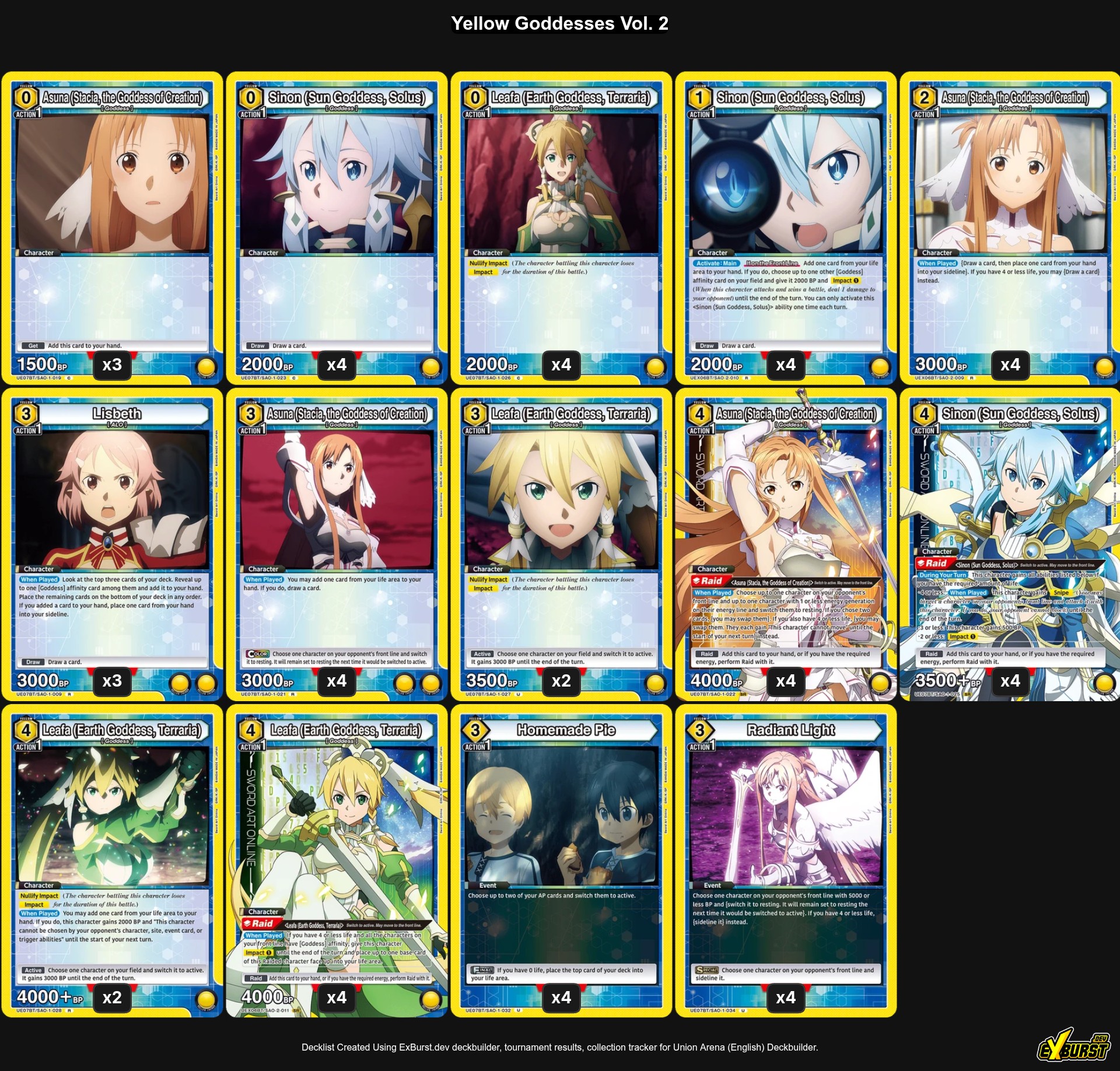 Yellow Goddesses Sword Art Online Union Arena deck