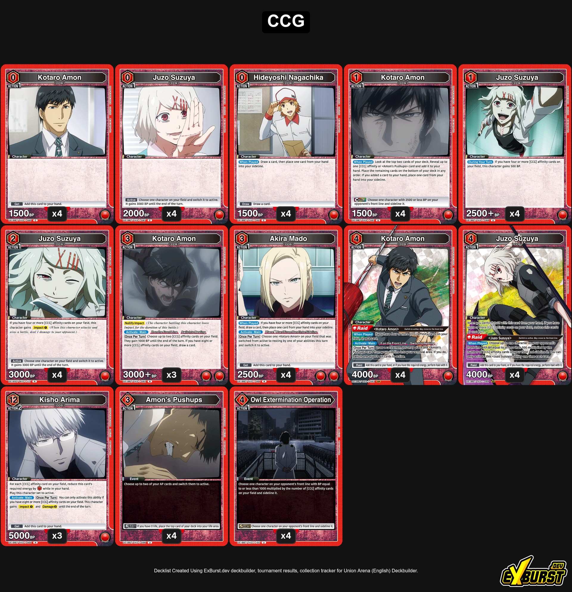 Piros CCG Tokyo Ghoul Union Arena deck
