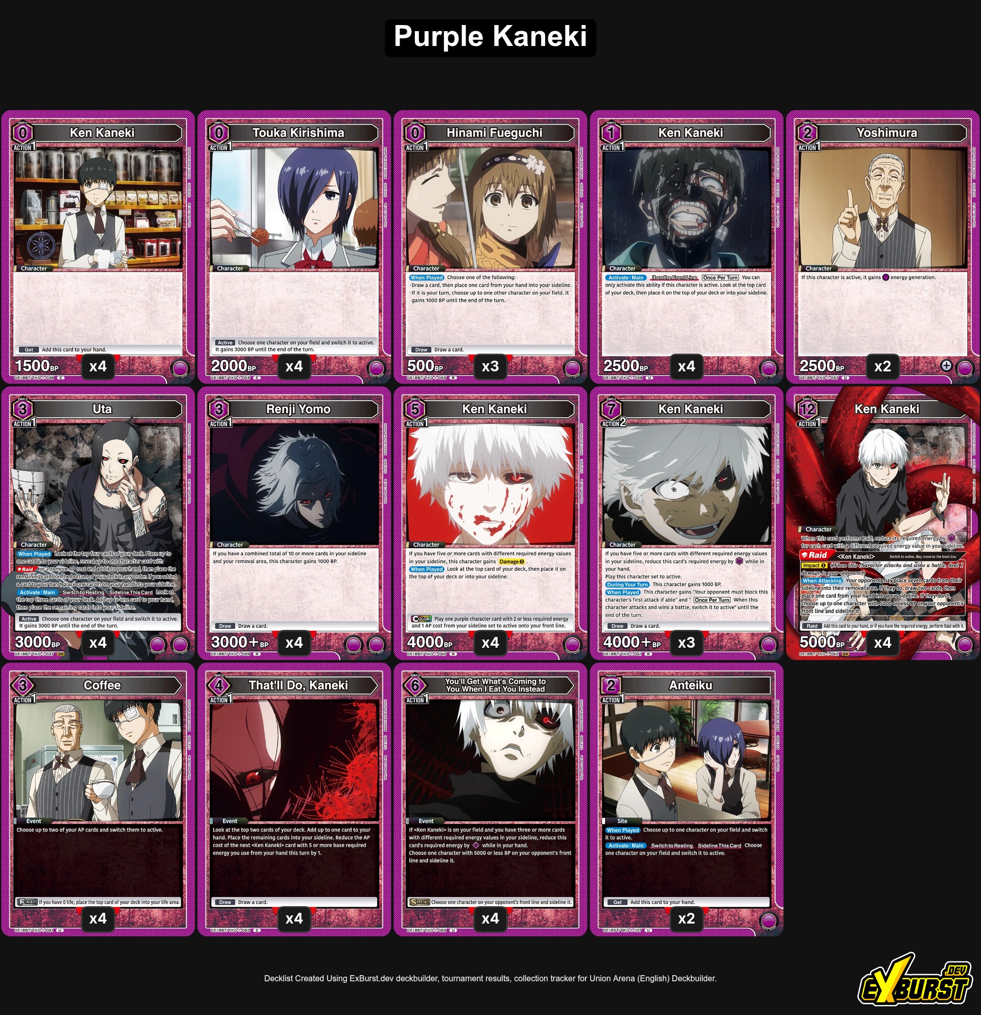 Lila Kaneki Tokyo Ghoul Union Arena deck
